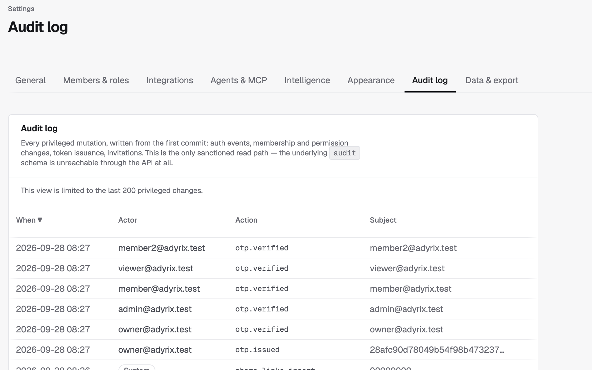 Audit log